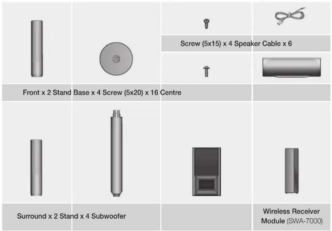 SAMSUNG HT-J5556K - Getting Started - 1