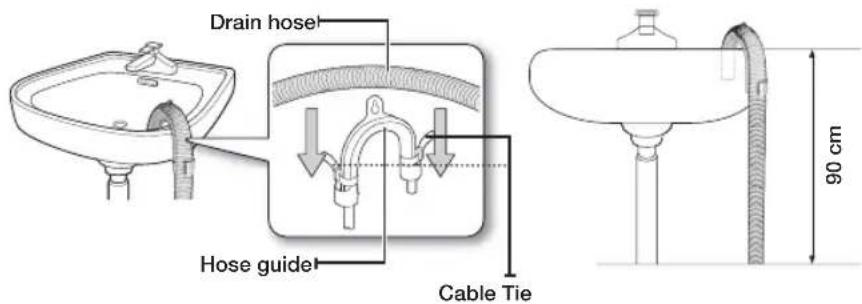 SAMSUNG SDC3C803 - Connecting the drain hose - 1