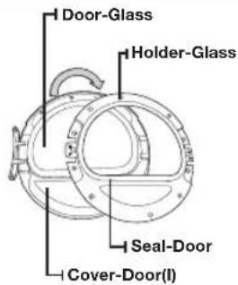 SAMSUNG SDC3C803 - DOOR REVERSAL - 5