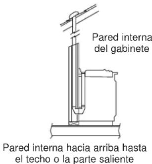 Monogram UVD6301SPSS - PREPARACIÓN DEL CONDUCTO - 3