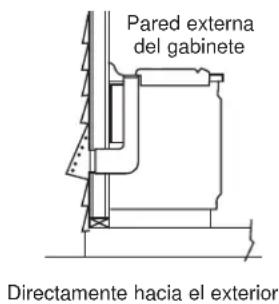 Monogram UVD6301SPSS - PREPARACIÓN DEL CONDUCTO - 4