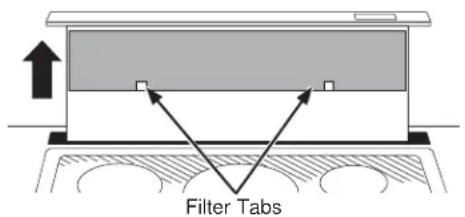 Monogram UVD6301SPSS - Grease Filters - 1