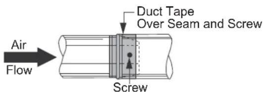 Monogram UVD6301SPSS - PREPARE FOR DUCTWORK - 7