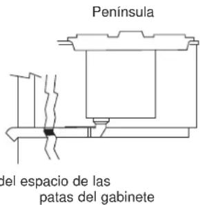 Monogram UVD6301SPSS - PREPARACIÓN DEL CONDUCTO - 6