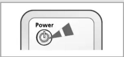 Power