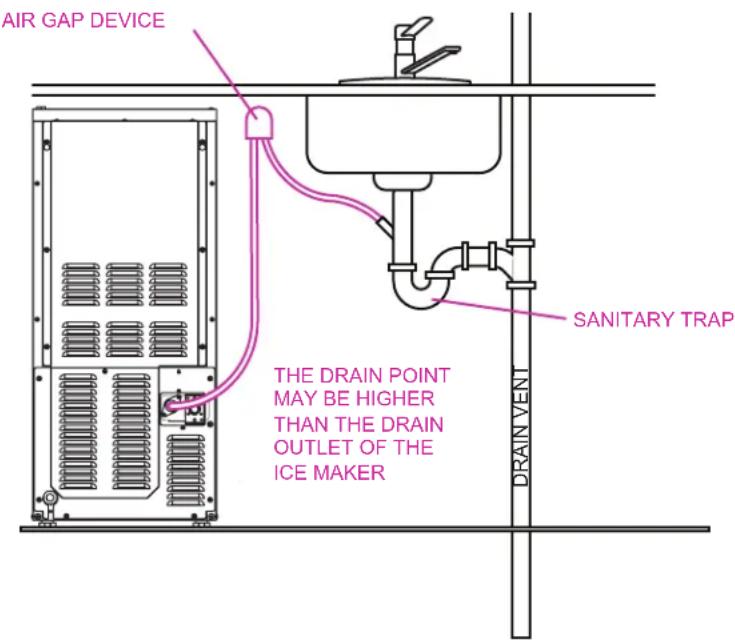 XO XOUIM1585NOPASS - REMEMBER to adhere to all local building codes and regulations - 1