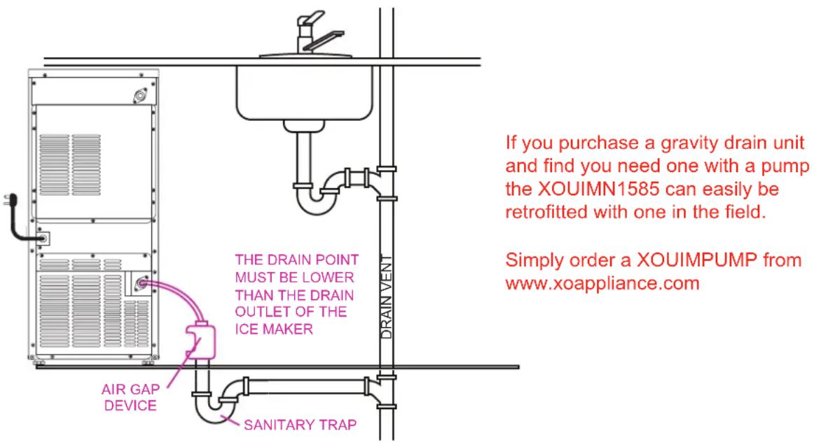 XO XOUIM1585NOPSS - REMEMBER to adhere to all local building codes and regulations - 1