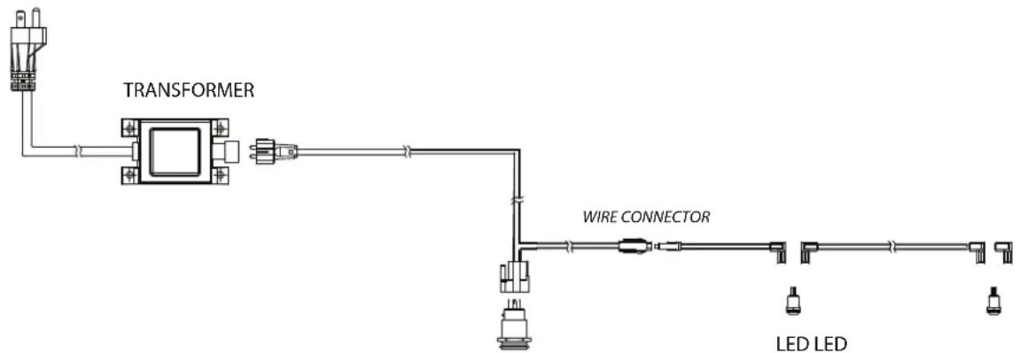 XO XOGSIDEBXLTL - ELECTRICAL WIRING - 1