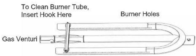 To Clean Burner Tube, Insert Hook Here Burner Holes Gas Venturi