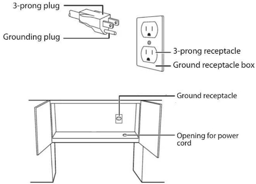 XO XOOTR30W - Electrical requirements - 1