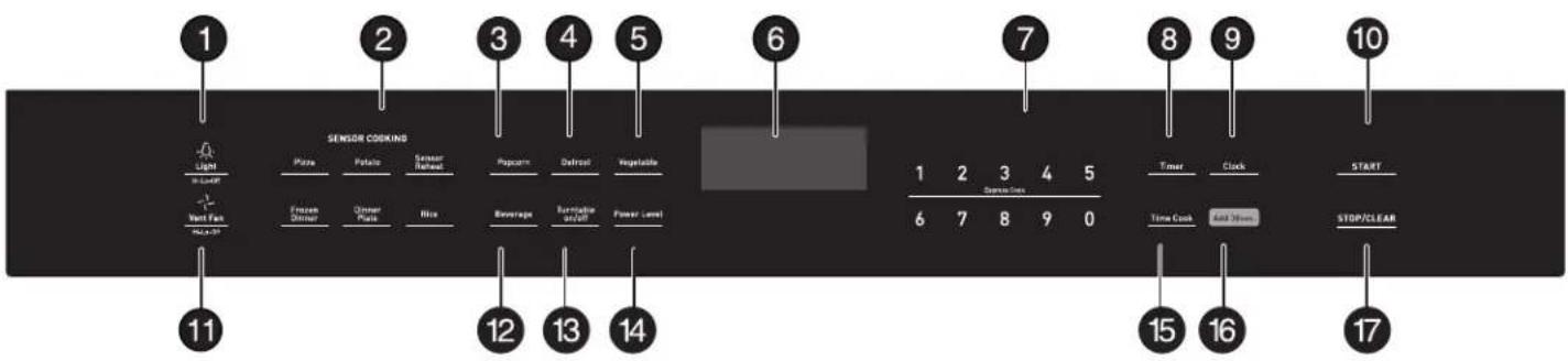 XO XOOTR30W - Package contents - 1