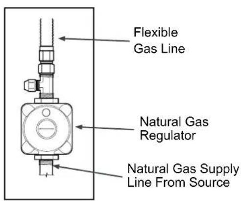 Flexible Gas Line Natural Gas Regulator Natural Gas Supply Line From Source