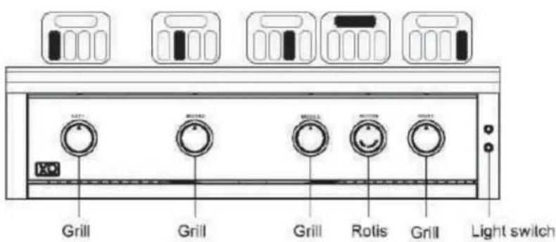 Grill Refriger Refriger Rotis Grill Light switch