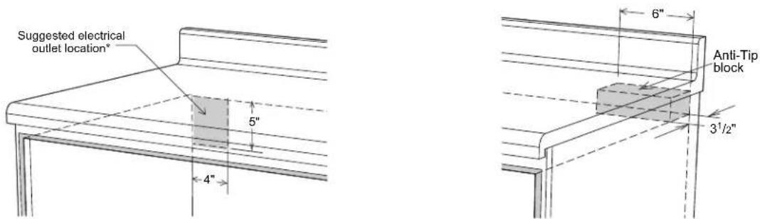 XO XOMWD24BS - ELECTRICAL OUTLET AND ANTI-TIP BLOCK - 1
