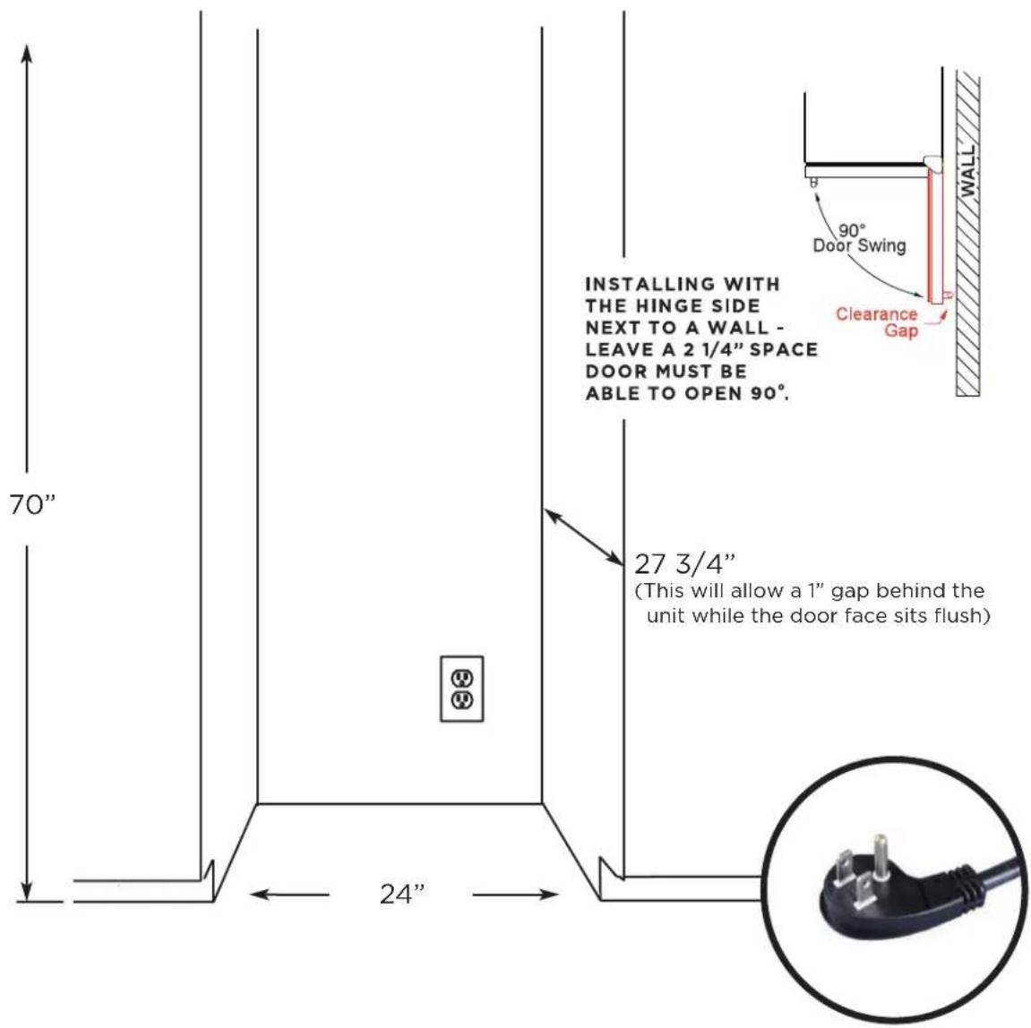INSTALLING WITH THE HINGE SIDE NEXT TO A WALL - LEAVE A 2 1/4" SPACE DOOR MUST BE ABLE TO OPEN 90°. 27 3/4" (This will allow a 1" gap behind the unit while the door face sits flush) 24"