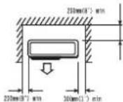 SAMSUNG AR12CYLBAWKNNA - Detail space requirements around the outdoor unit - 2