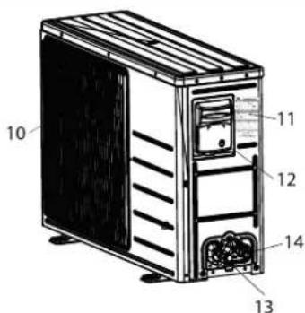 SAMSUNG AR12CYLBAWKNNA - Names of the Parts - 2