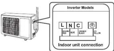 SAMSUNG AR18CY5BAWKNNA - CONNECTION OF POWER CABLE - 4