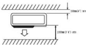 SAMSUNG AR18CY5BAWKXNA - Detail space requirements around the outdoor unit - 3