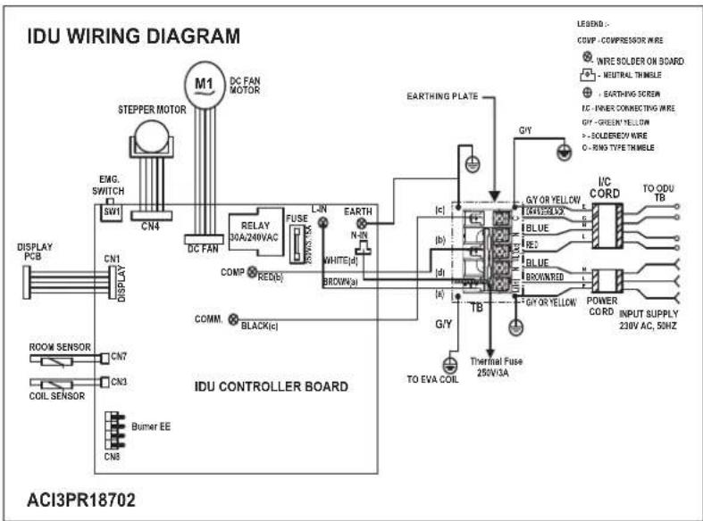 SAMSUNG AR18CY5BAWKXNA - IDU WIRING DIAGRAM - 1