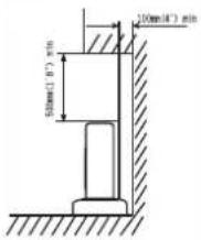 SAMSUNG AR18CY5BAWKXNA - Detail space requirements around the outdoor unit - 1