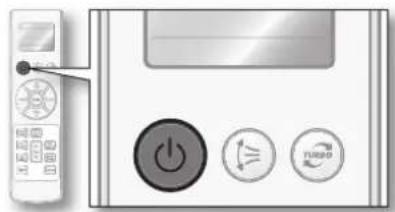 SAMSUNG AQ12VBEN - TURNING THE AIR CONDITIONER ON AND OFF - 1