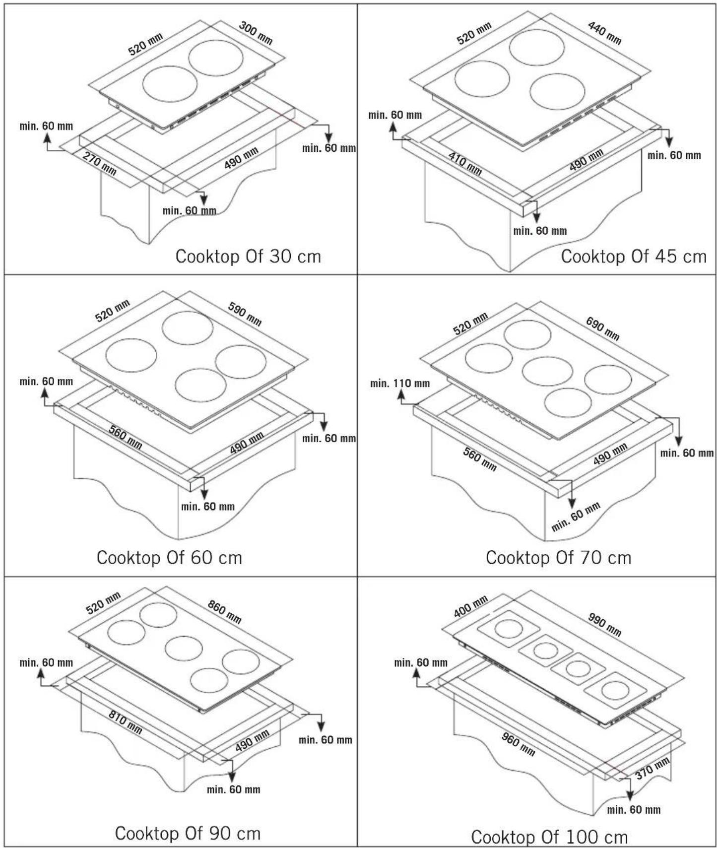 CANDY CMG3V1WG - Counter Cut-Off Dimensions - 1