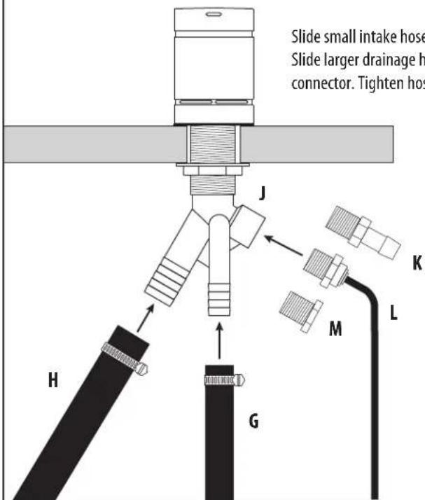 Waterstone 5900 - INSTALL DUAL PORT AIR GAP (OPTIONAL) - 6