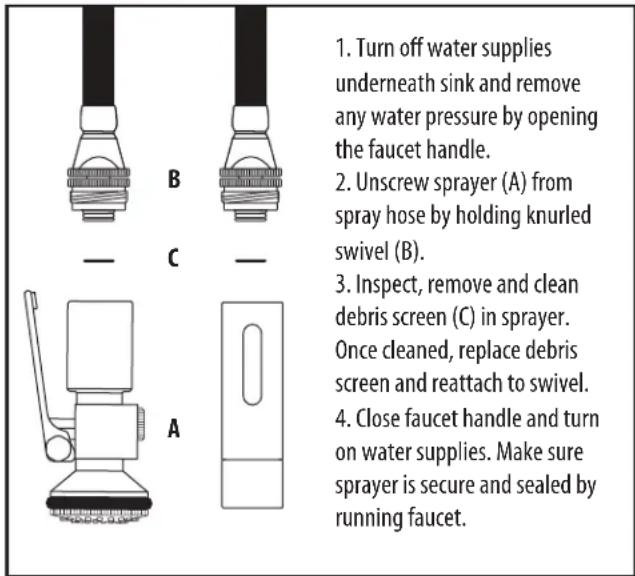 Waterstone 5900 - CLEANING DEBRIS SCREEN - 1