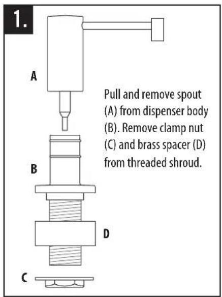 Waterstone 5900 - INSTALL SOAP/LOTION DISPENSER (OPTIONAL) - 1