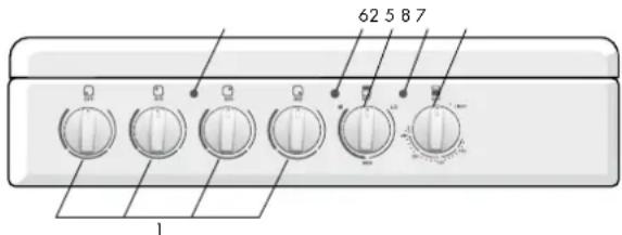 WESTINGHOUSE GEK1235LWLPG - DESCRIPTION OF YOUR APPLIANCE - 4