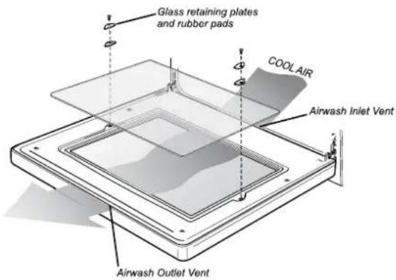 WESTINGHOUSE GEK1235LWLPG - Cleaning the door glass - 1