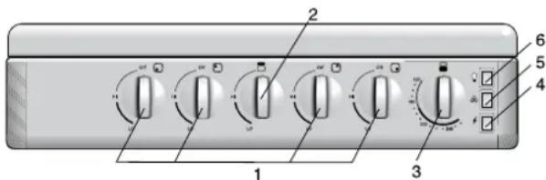 WESTINGHOUSE GEK1235LWLPG - DESCRIPTION OF YOUR APPLIANCE - 4