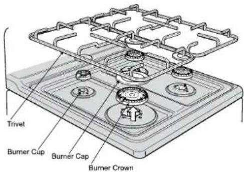 WESTINGHOUSE GEK1235LWLPG - CLEANING THE GAS COOKTOP - 1