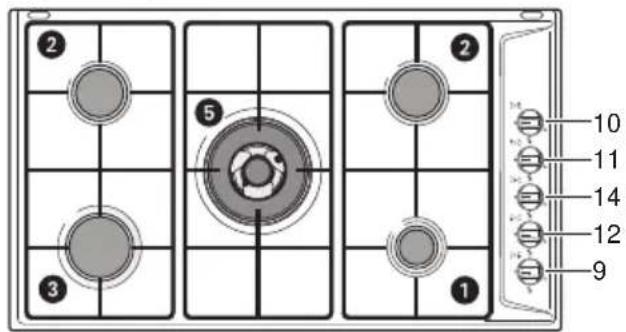 Elba Elementum EN90-400 XD - ADVICE ADVIC for the for the USERS USERS - 4