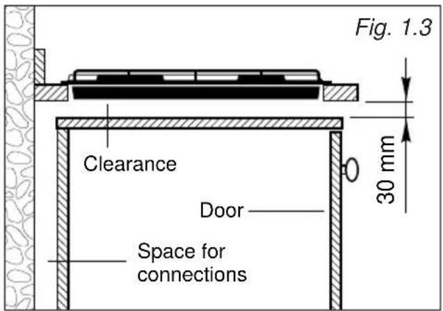 Elba Elementum EN90-400 XD - INSTALLATION IN KITCHEN CABINET WITH DOOR (fig. 1.3) - 1