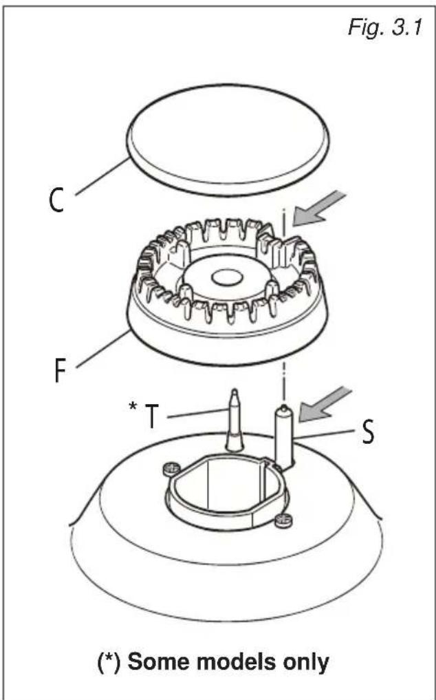 Elba Elementum EN90-400 XD - CORRECT REPLACEMENT OF THE TRIPLE-RING AND DUAL BURNER (depending on your model, your cooktop may only have some of these burners - ssee pages 26, 27, 28) - 1