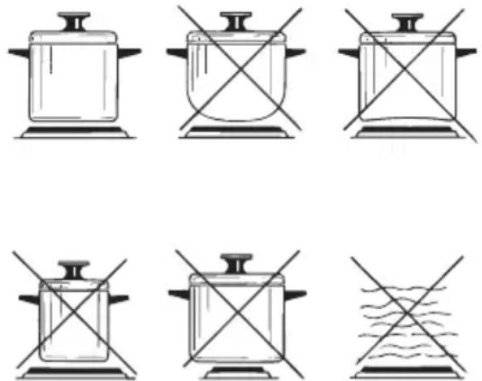 Elba Elementum EN90-400 XD - PROPER USE OF THE ELECTRIC HOTPLATE/S (fig. 2.10) - 1