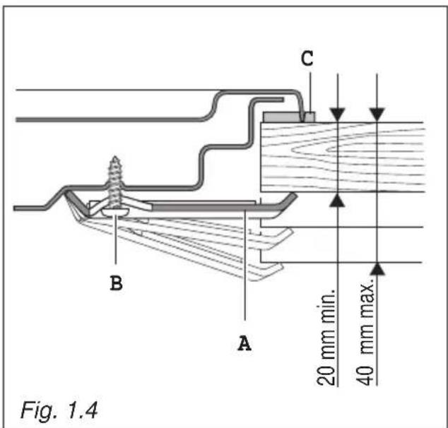 Elba Elementum EN90-400 XD - FASTENING THE COOKER TOP (fig. 1.5) - 1