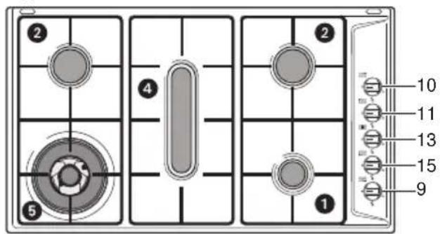 Elba Elementum EN90-400 XD - ADVICE ADVIC for the for the USERS USERS - 6
