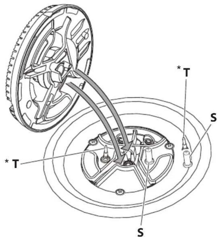 Elba Elementum EN90-400 XD - CORRECT REPLACEMENT OF THE TRIPLE-RING AND DUAL BURNER (depending on your model, your cooktop may only have some of these burners - ssee pages 26, 27, 28) - 4