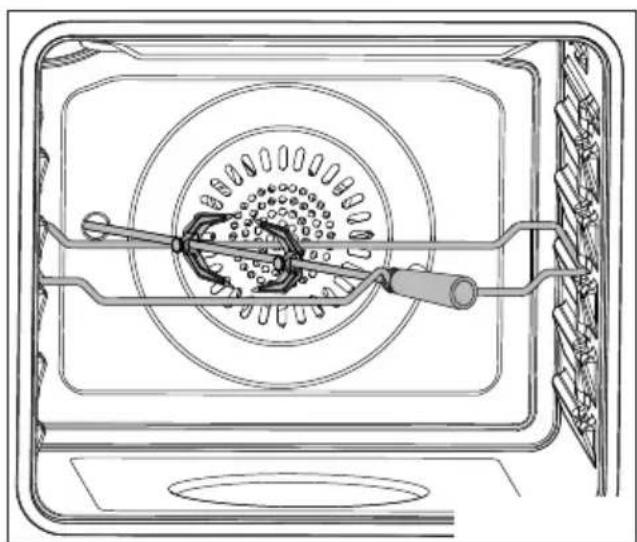 Elba Elementum E 5 XLX GE - USE OF THE ROTISSERIE (fig. 2.10a, 2.10b) - 1