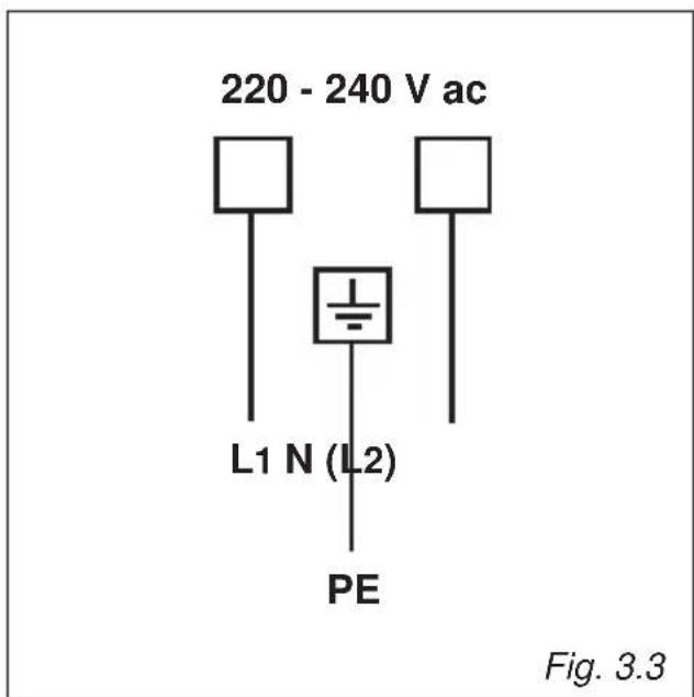 Elba Elementum E 5 XLX GE - FEEDER CABLE SECTION - 3