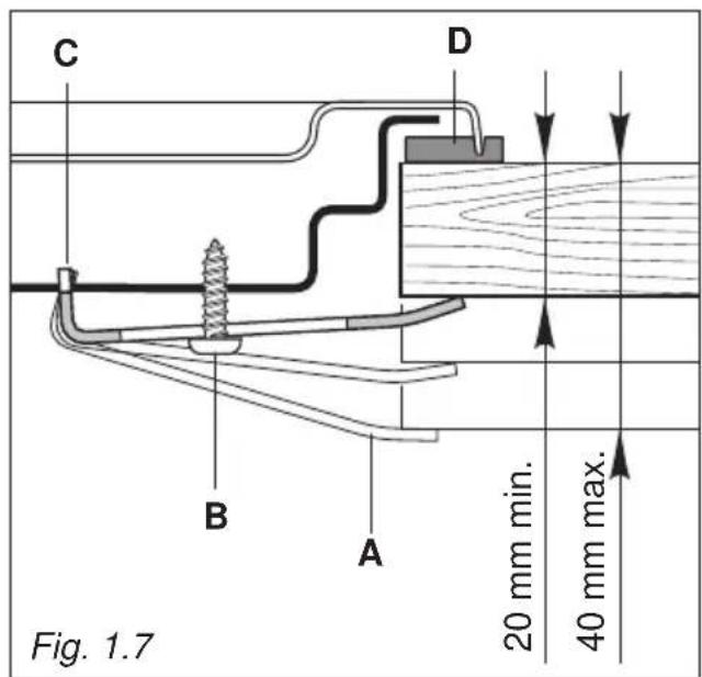 Elba Elementum ENF60-300 XD - FASTENING THE COOKTOP (fig. 1.7) - 1
