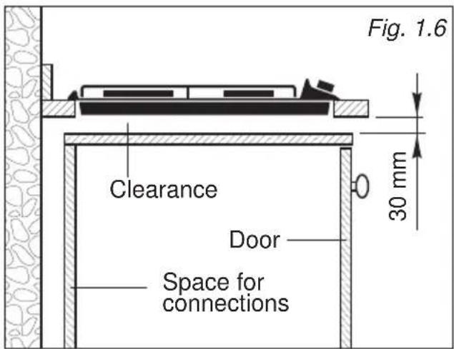 Elba Elementum ENF60-300 XD - INSTALLATION IN KITCHEN CABINET WITH DOOR (fig. 1.6) - 1