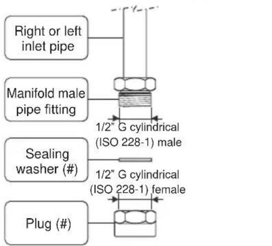 Elba Excellence EW 965 M - CONNECTING THE APPLIANCE TO THE GAS SUPPLY - 2