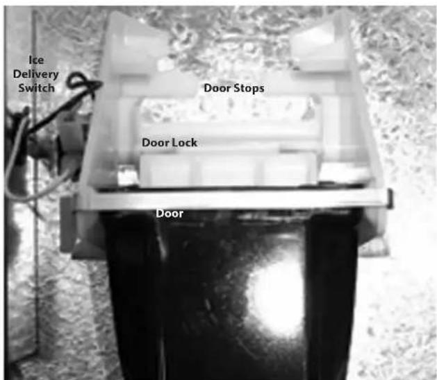 Scotsman IOD200 - ROCKING CHUTE ICE DELIVERY SWITCH ADJUSTMENT - 1