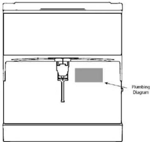 Scotsman IOD200 - RECOMMENDED PLUMBING - 1
