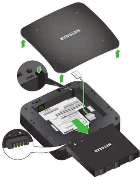 NETGEAR MR5200A - To replace a SIM card: - 1