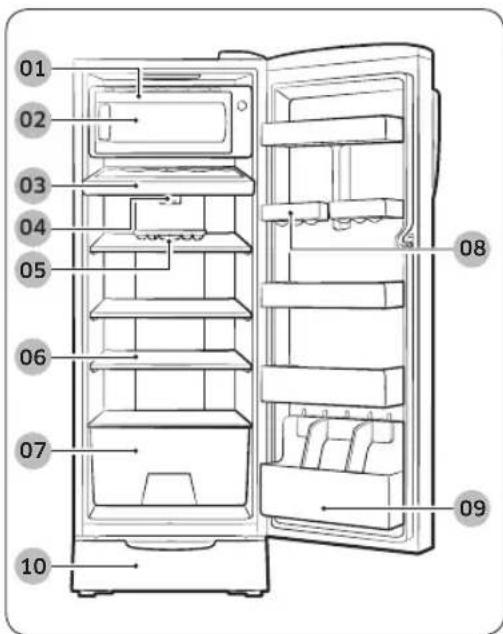 SAMSUNG RR20M2Y2XU2 - Refrigerator at a glance - 1
